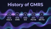 History of the General Mobile Radio Service (GMRS)