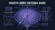 Nagoya GMRS Antenna Comparison